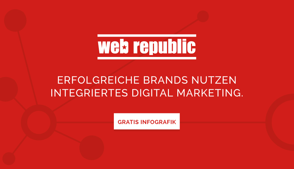 Infografik: Integriertes Digital Marketing