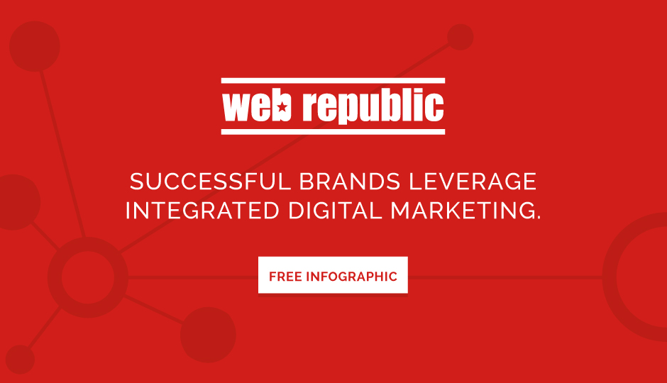 Infographic: Integrated Digital Marketing 