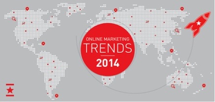 Onlinemarketing-Trends 2014 − inside out