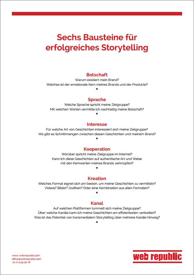 Die sechs Bausteine für erfolgreiches Storytelling. 