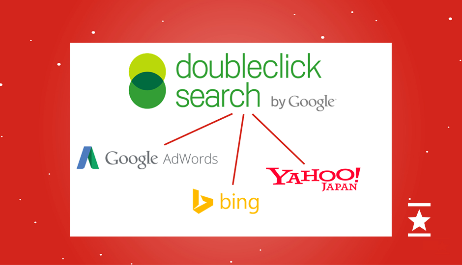 DoubleClick Search: Die effiziente «Schaltzentrale»