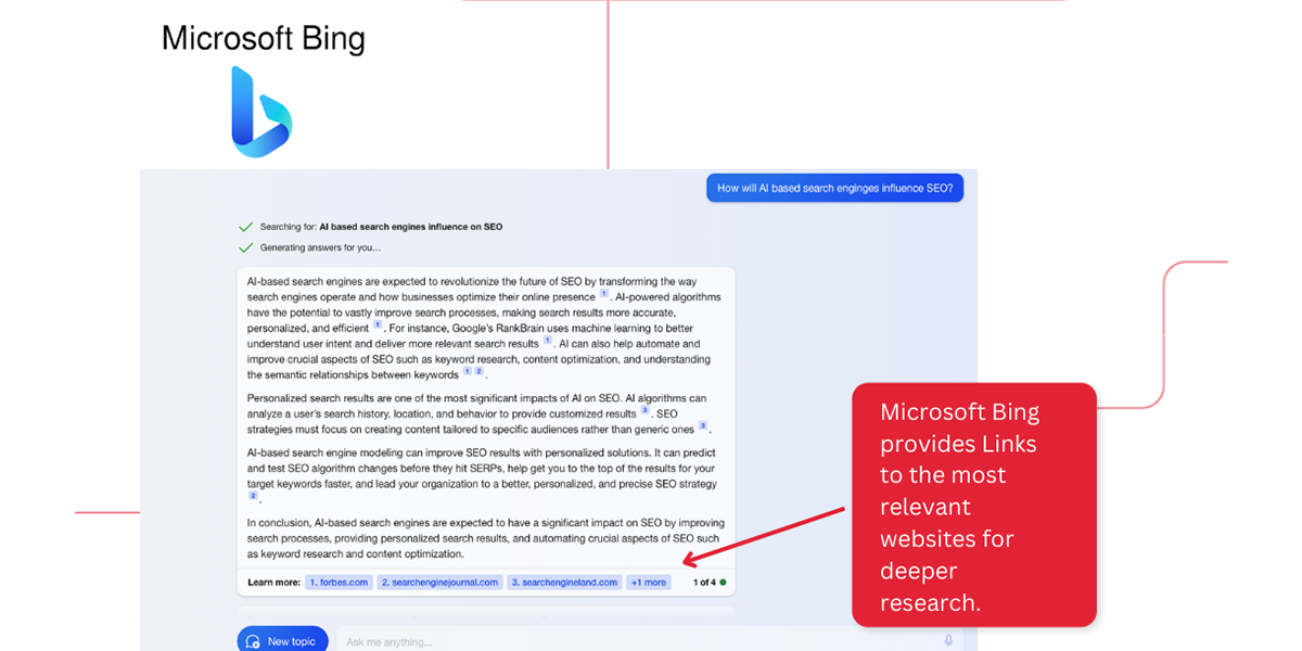 Screenshot der Microsoft Bing Suchkonsole